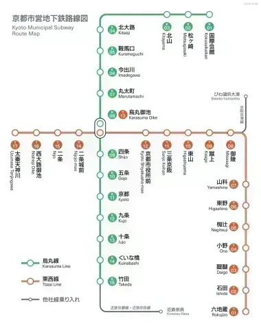 Plan du métro municipal de Kyoto