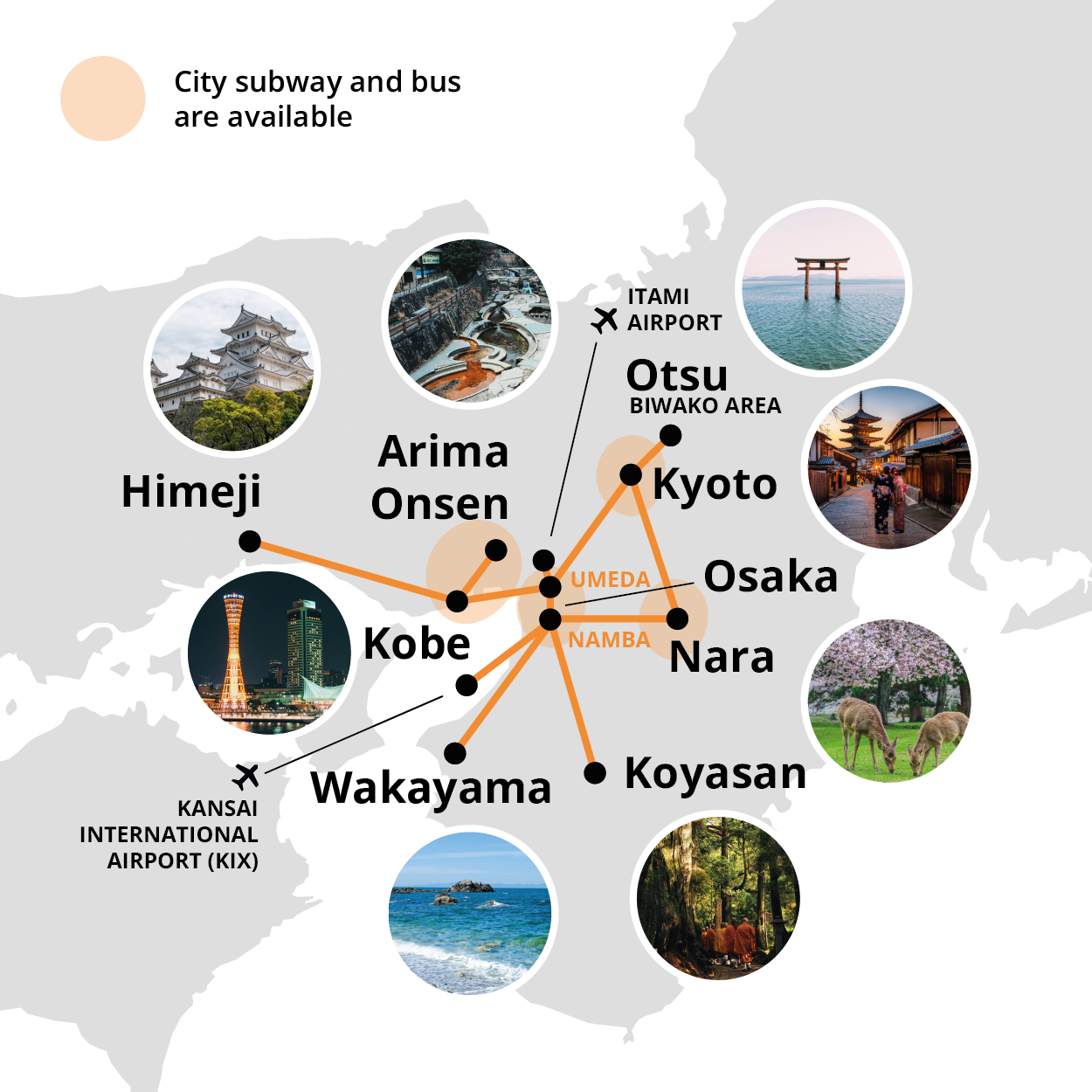 Kansai Thru Pass | Japan Experience