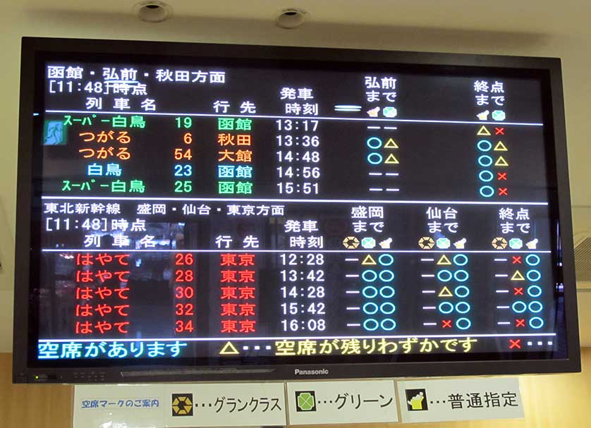 Aomori Station Shinkansen train board.
