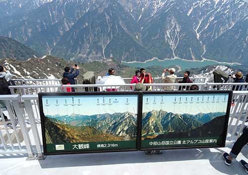 Daikanbo Station Viewing Spot.