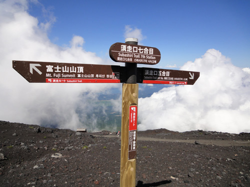Mt Fuji signpost.
