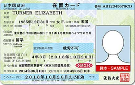 Residence Card.