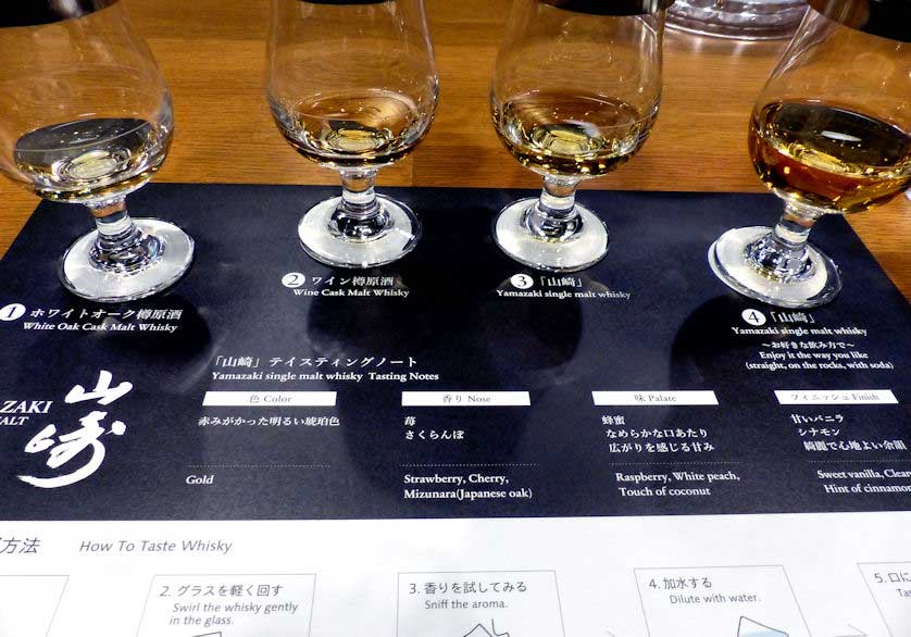 Yamazaki Whisky Museum & Distillery Tour.