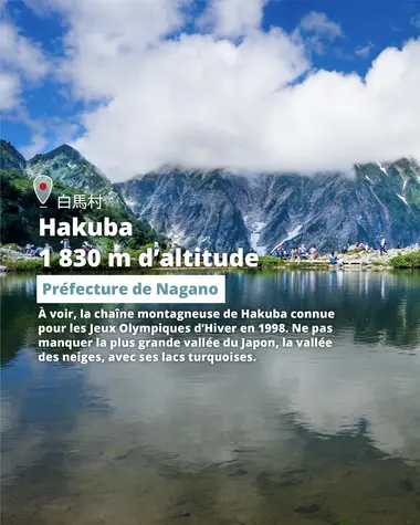 Randonnées dans les Alpes Japonaises 