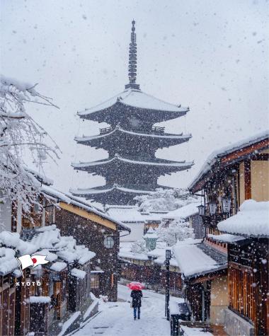 Photo de Kyoto sous la neige