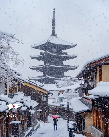 Photo de Kyoto sous la neige