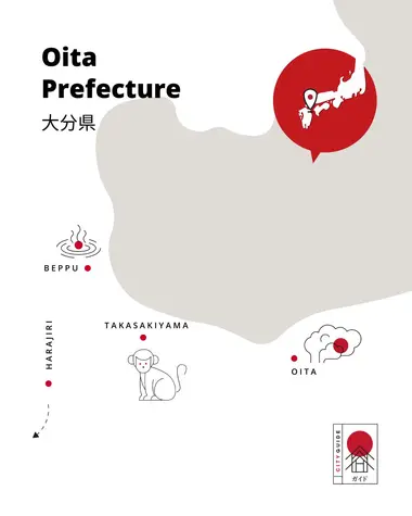Cityguide