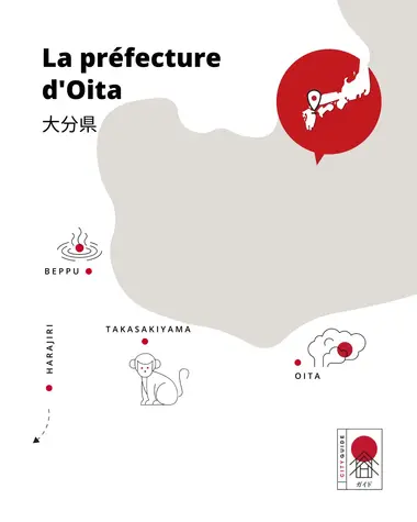 Cityguide