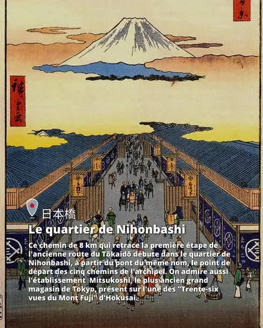 Le quartier de Nihonbashi 