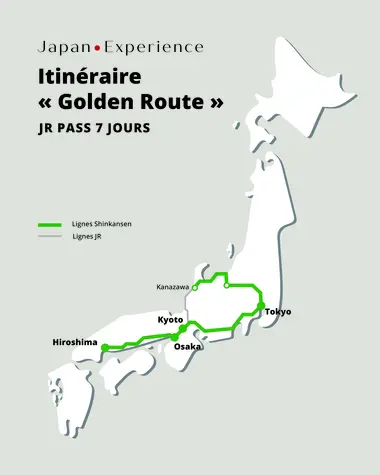 Itinéraire 7 jours suivant la "Golden Route"