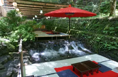 Les terrasses de Kibune