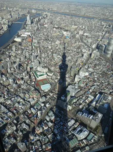 Vue depuis SkyTree