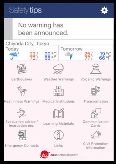 L'application SavetyTips
