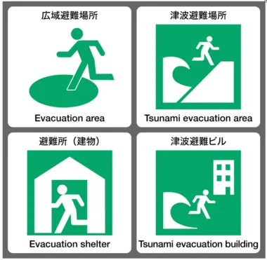 Les panneaux d'urgence au Japon