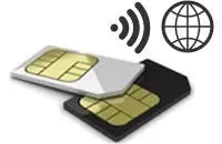 Do I Need a SIM Card?