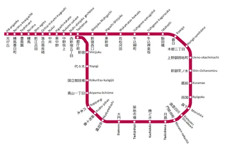 Tōei Ōedo Line has two parts: a loop and a branch Tōei Ōedo Line has two parts: a loop and a branch