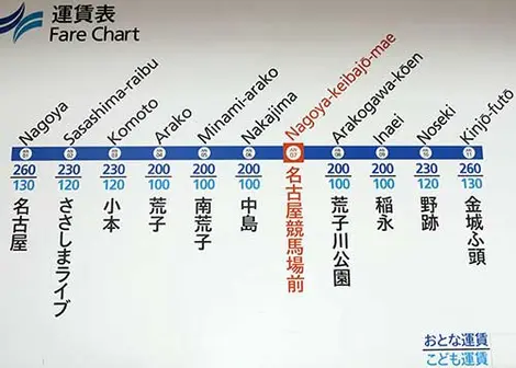 Aonami Map Aonami Map