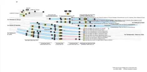 Plan de la gare de Shinjuku