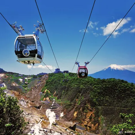 Funiculaire d'Hakone