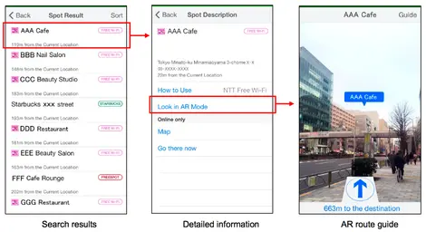 L'utilisation de l'appli Navitime sur un Iphone.