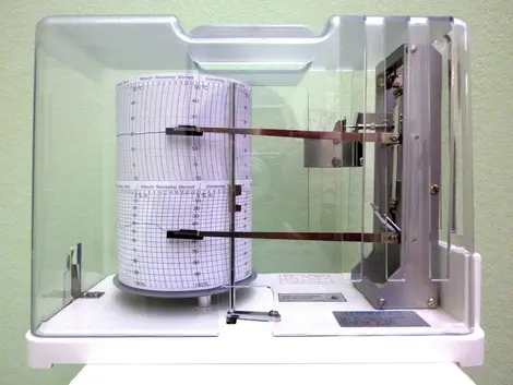 A seismogram, the unit for measuring the intensity of an earthquake.