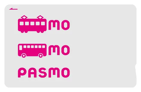 Pasmo