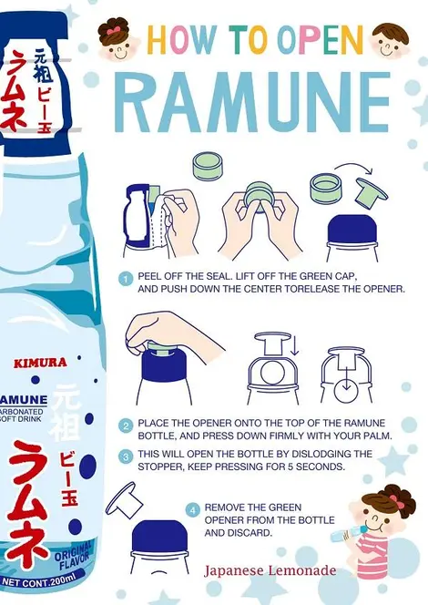Le mode d'emploi de la ramune Le mode d'emploi de la ramune