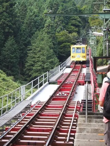 Le funiculaire qui monte au Mont Mitake