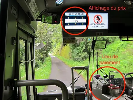 Où voit on le prix et où paie t on dans un bus ?