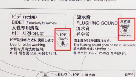 Le bouton "Bidet" des toilettes japonaises