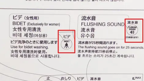 Le bouton "Bidet" des toilettes japonaises Le bouton "Bidet" des toilettes japonaises