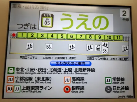 La station Ueno en hiraganas Yamanote-Line-Ueno