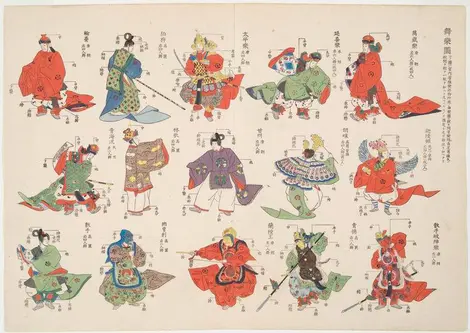 costumes-bugaku costumes-bugaku