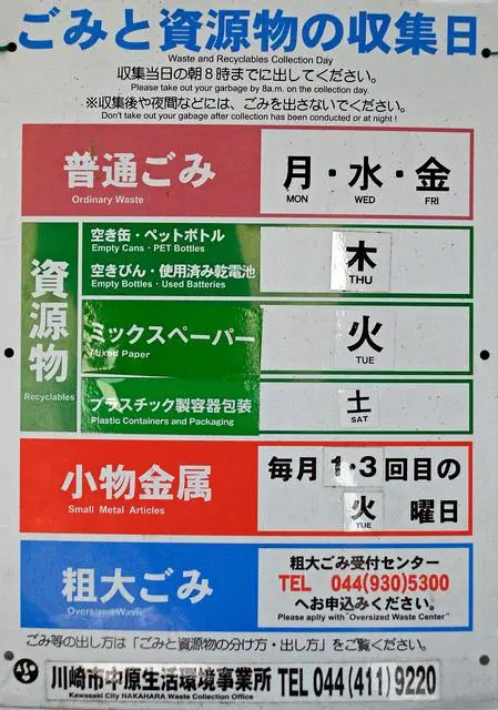 Exemple d'affiche renseignant les jours des ramassage des différents déchets Exemple d'affiche renseignant les jours des ramassage des différents déchets