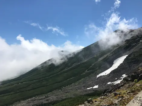 Le mont Norikura : une expérience inoubliable