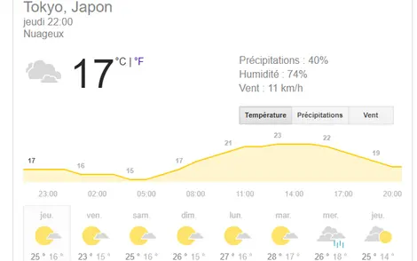 meteo-japon meteo-japon