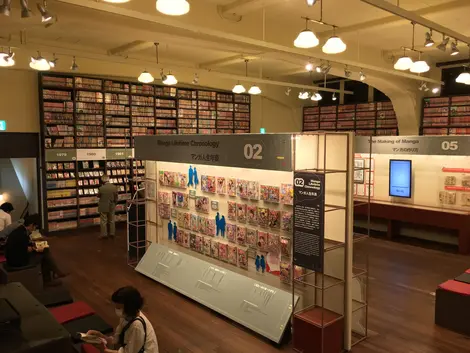 Musée du manga Musée du manga