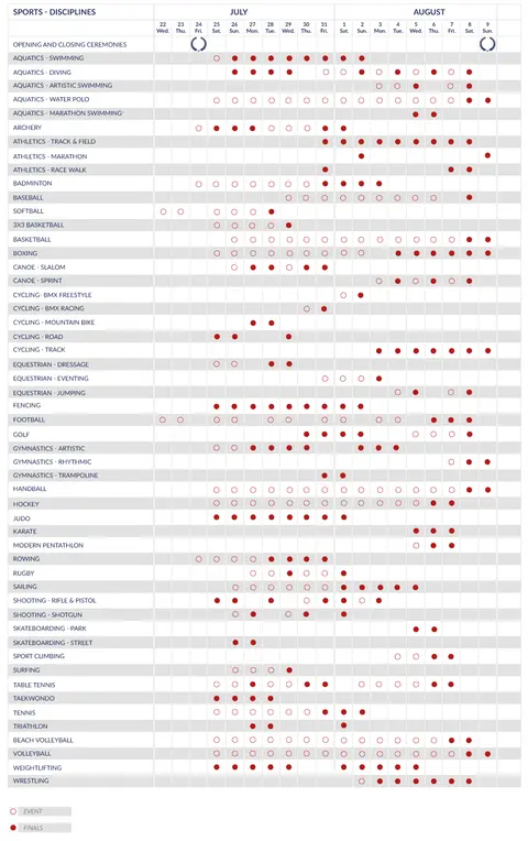 Olympics 2021 Full Schedule and Time Table