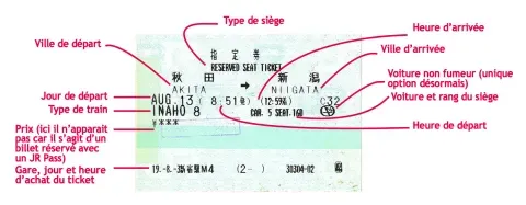 Ticket de train du Japon