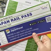 Japan Rail Pass Voucher