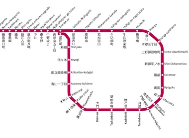 Tōei Ōedo Line has two parts: a loop and a branch