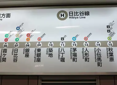 Hibiya Line, Tokyo Subway