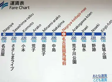 Aonami Map Aonami Map