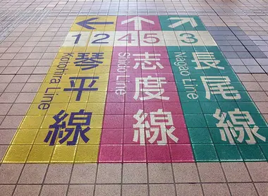 Kawaramachi Kawaramachi