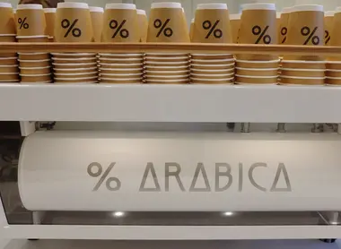 %Arabica Coffee