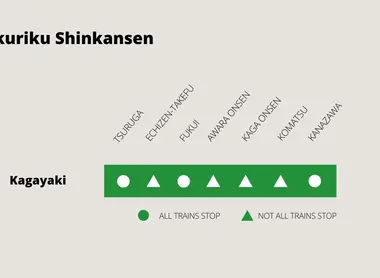 kyoto osaka kanazawa hokuriku shinkansen map