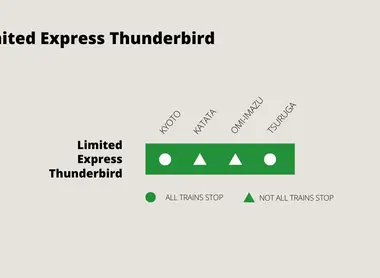 kyoto kanazawa thunderbird train map
