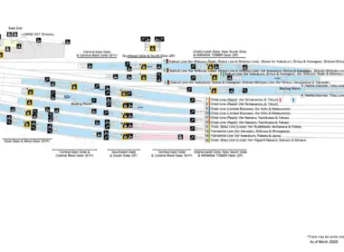 Plan de la gare de Shinjuku