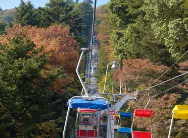 Le téléphérique de Takao pour accéder au sommet du Mont Takao.