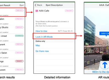 L'utilisation de l'appli Navitime sur un Iphone.